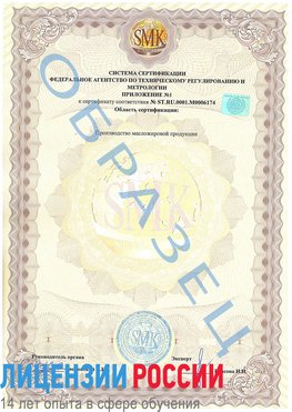 Образец сертификата соответствия (приложение) Лесной Сертификат ISO 22000